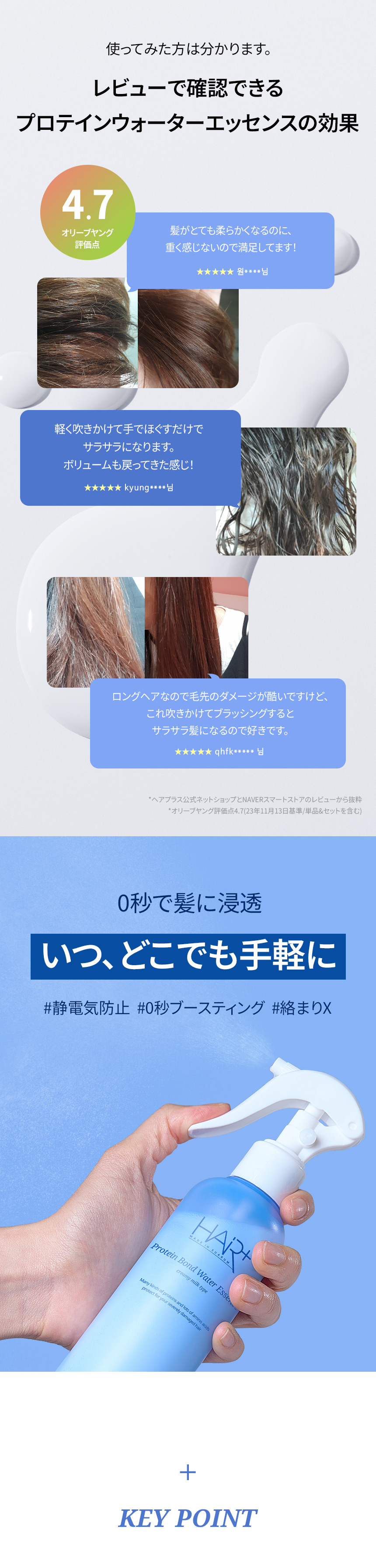 HAIRPLUS プロテインボンドウォーターエッセンス 200ml企画 (全2種